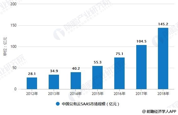 探索金融新视界，图感觉走势图的最新版官网体验