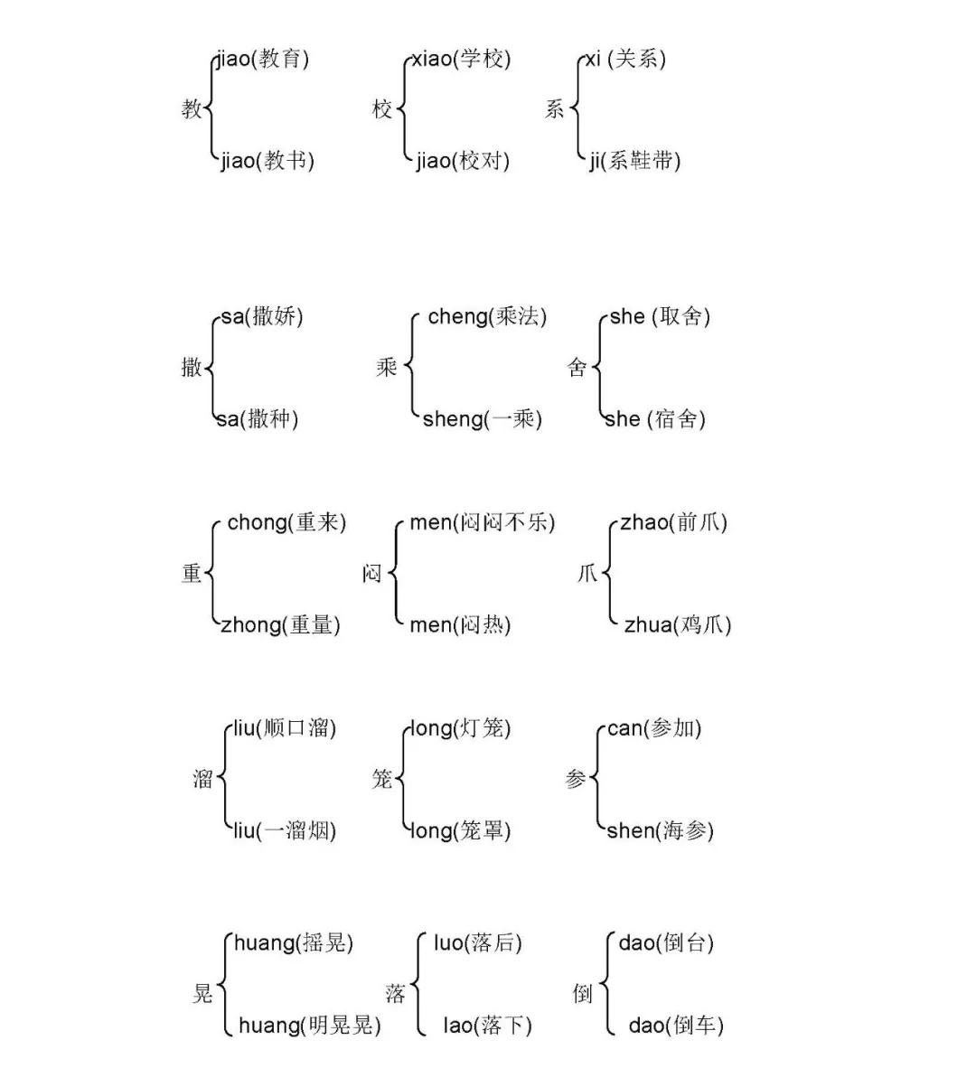 竟的奇妙世界，组词与深意探索