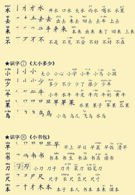 竟组词，探寻汉字的奇妙组合与文化韵味