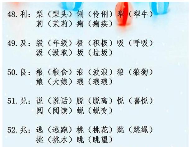 竟字的奥秘，拼音、部首与组词探索