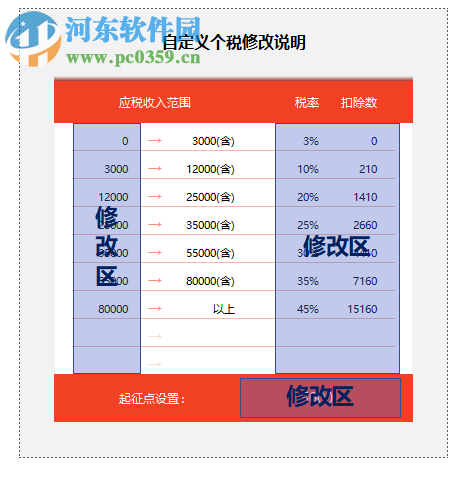 深圳个税计算器，轻松掌握你的纳税金额