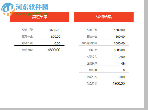 2034年个税计算器，全面解析与最新计征方法