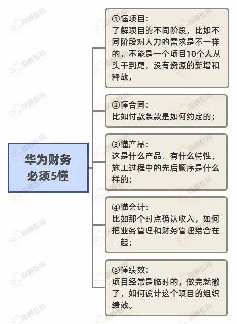 全年一次性奖金计算器2019，优化个人财务规划的智能工具