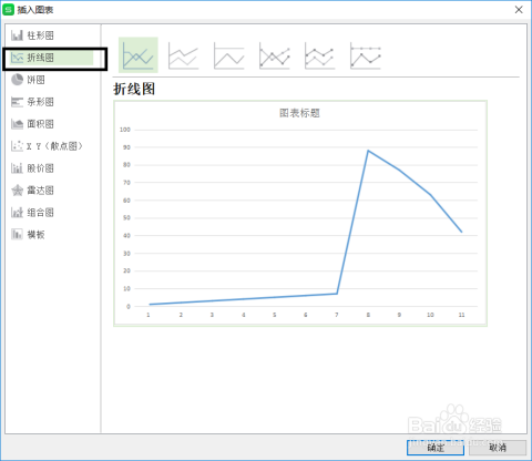 3D更新走势图，解锁数据可视化新维度