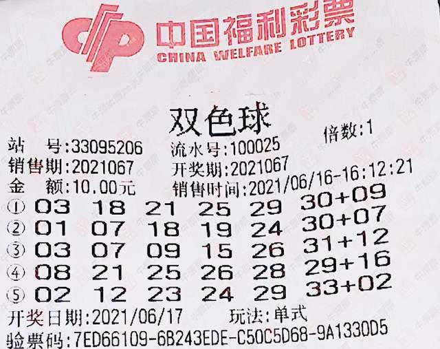 2015年7月双色球，梦想与幸运的碰撞