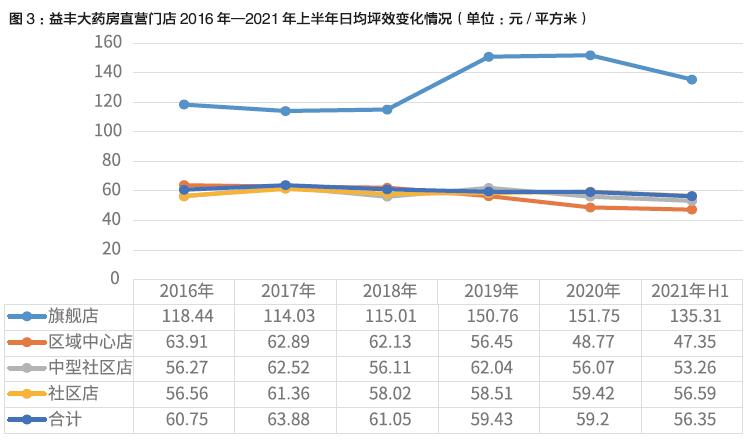 七星彩开奖结果与K线走势图，解码数字背后的市场趋势