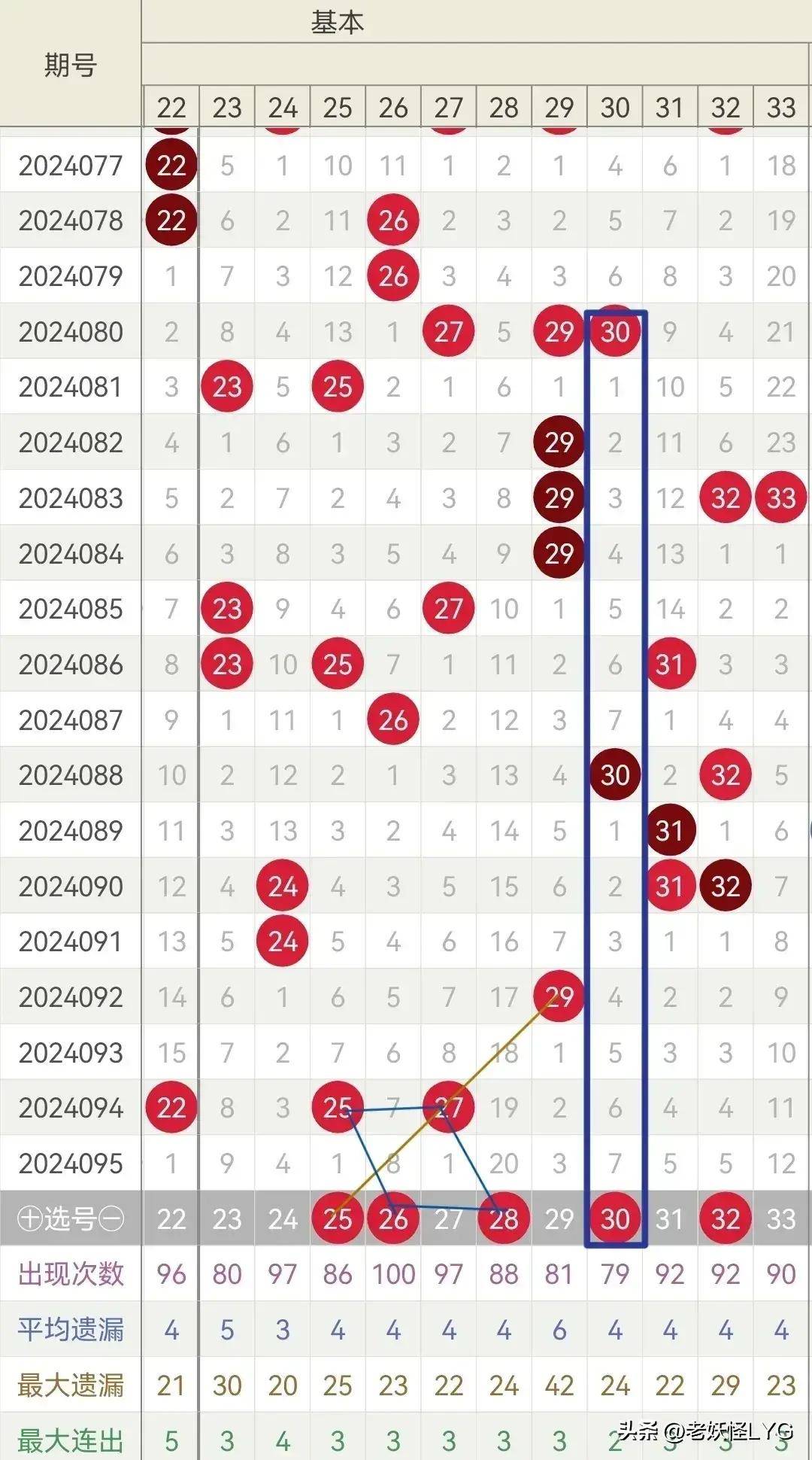 探秘五味斋心水论坛，网络社区的温馨与智慧交汇五味论坛高手心水发表