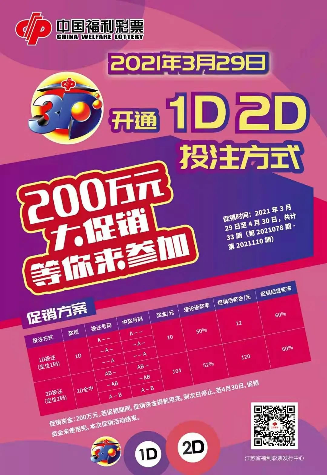福彩3D，寻找高手的智慧殿堂