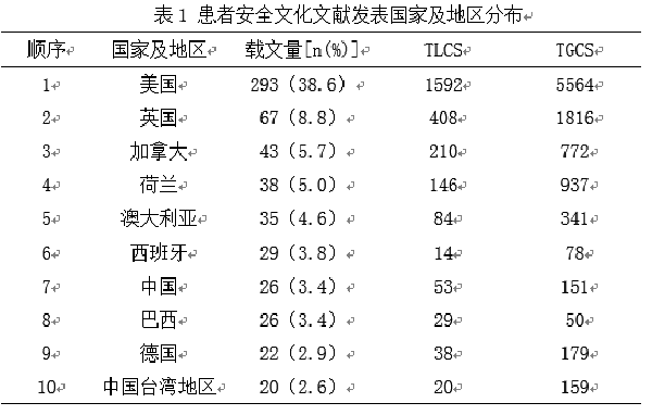 2018年双色球开奖揭秘，历史回顾与未来展望