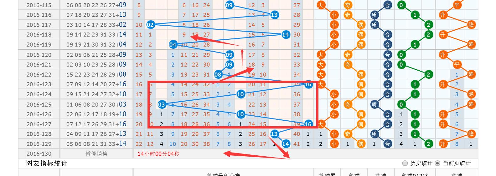 2019年双色球第5期开奖结果揭晓，探寻幸运的数字之旅