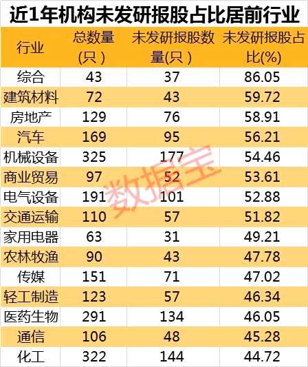 吉林十一选五，解读四码与 一特，探索数字背后的奥秘