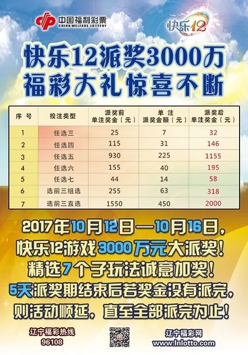 广东十一选五走势图