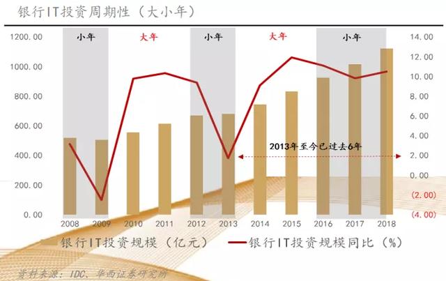 排列五开奖结果历史记录，揭秘数字背后的趋势与机遇
