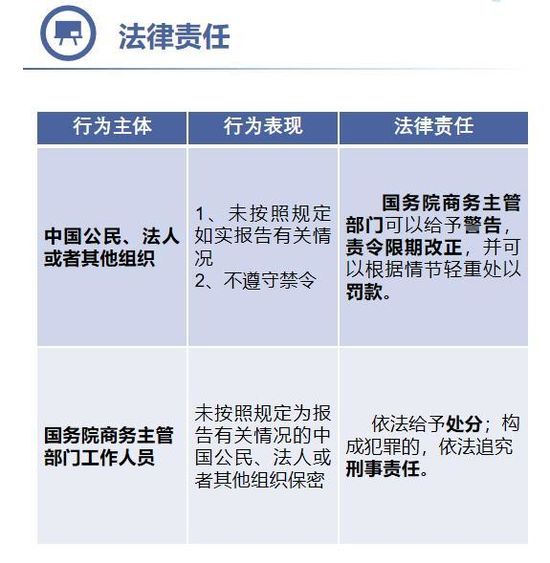 解决方案 第151页