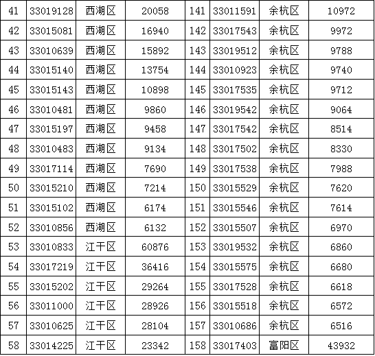 七乐彩，探寻幸运之门的玩法与中奖规则