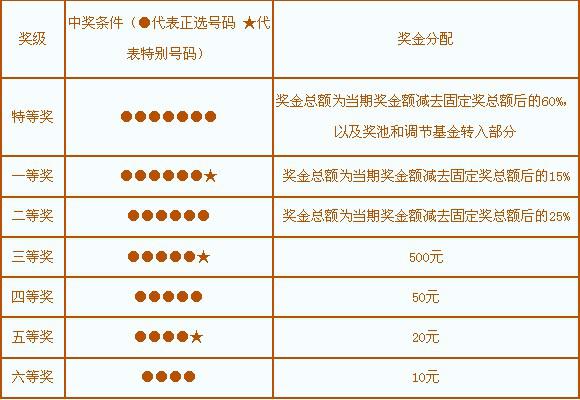 甘肃10选5方法技巧，提升中奖率的策略与解析