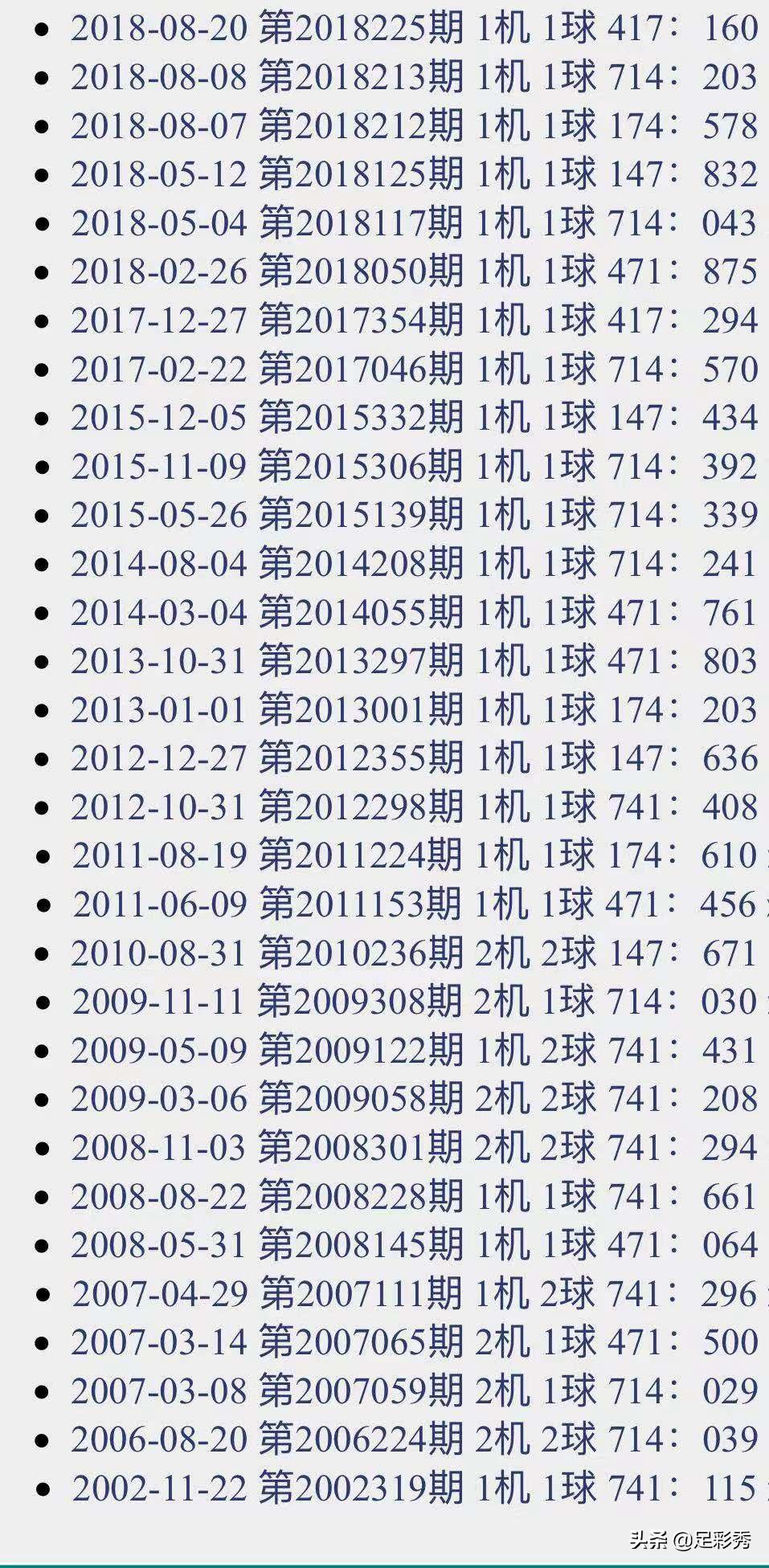 产品介绍 第144页