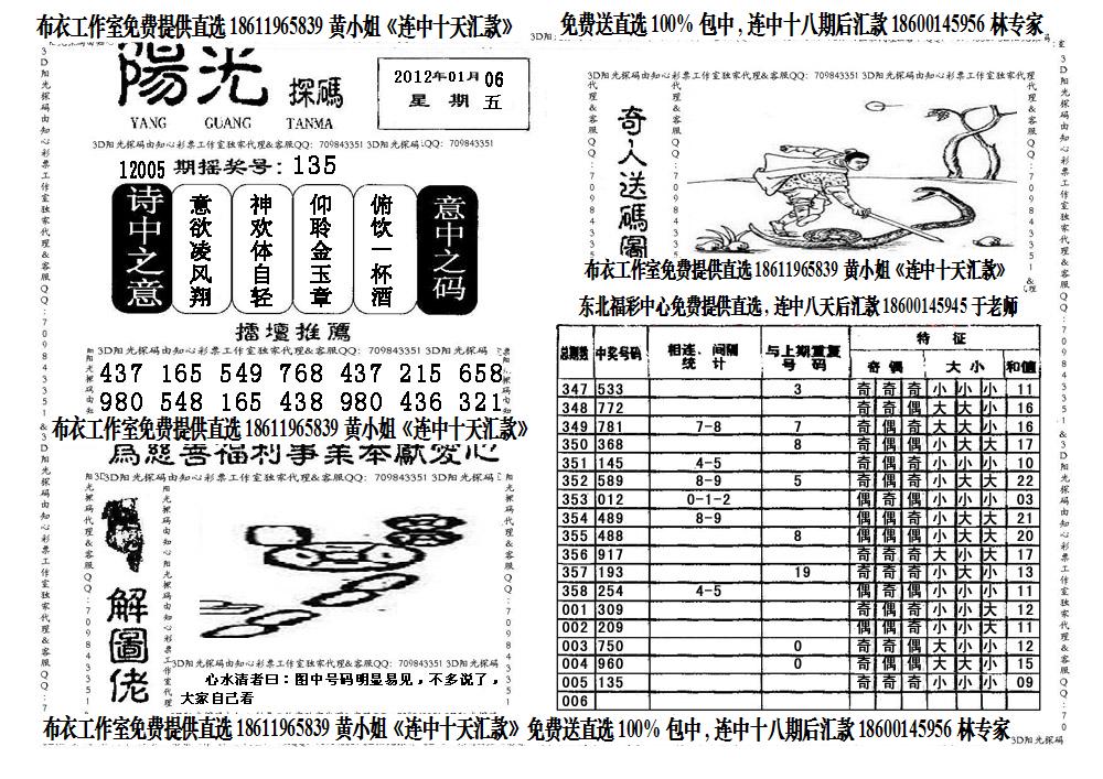 福彩3D探秘，揭晓今日各类和值谜字之奇妙世界