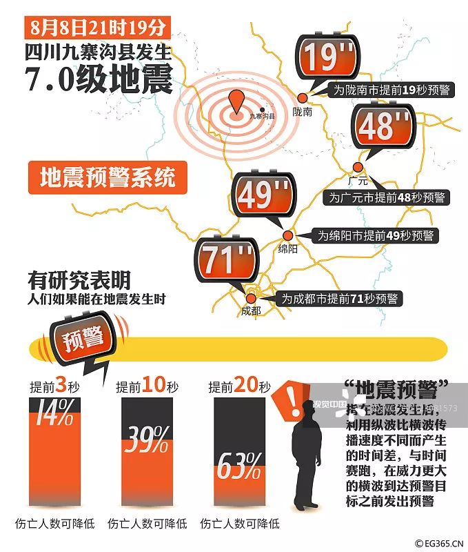 地震最新消息，今日全球震情概览与科学解读
