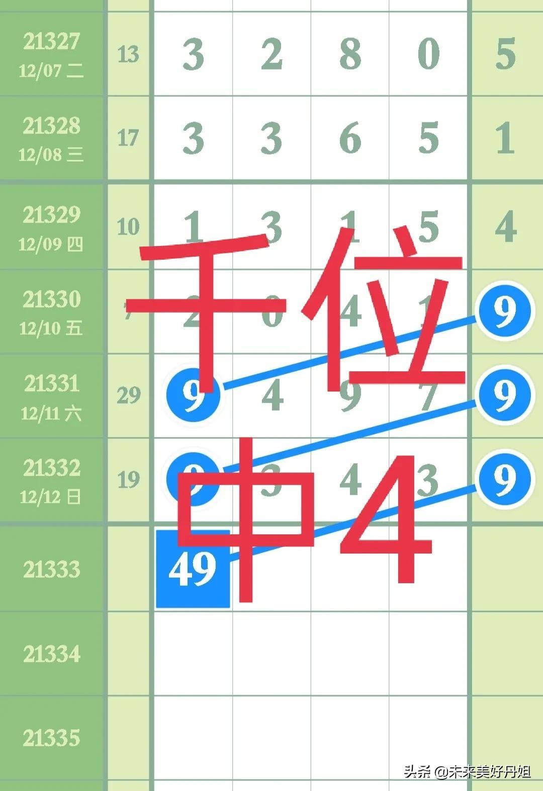探索中国体育彩票排列五的奇妙世界，开奖结果与背后的故事