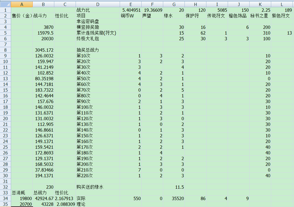 澳门一肖二码精准预测，揭秘背后的数字游戏与概率学