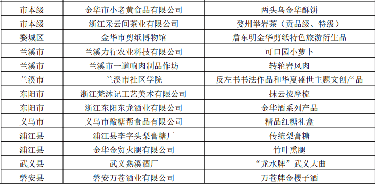 神舟十八号，三名航天员的星辰之旅