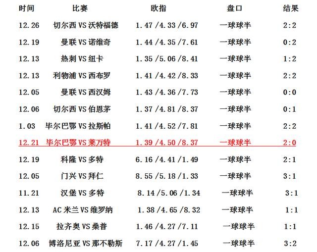 篮球大小分盘口分析，深度解析与实战策略