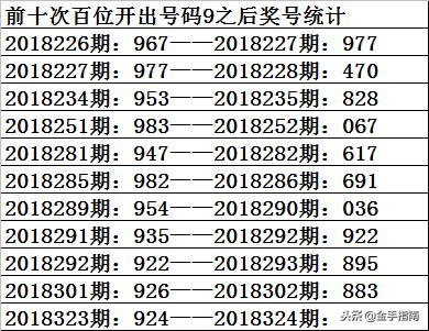 探索三地直选综合走势，趋势、挑战与机遇