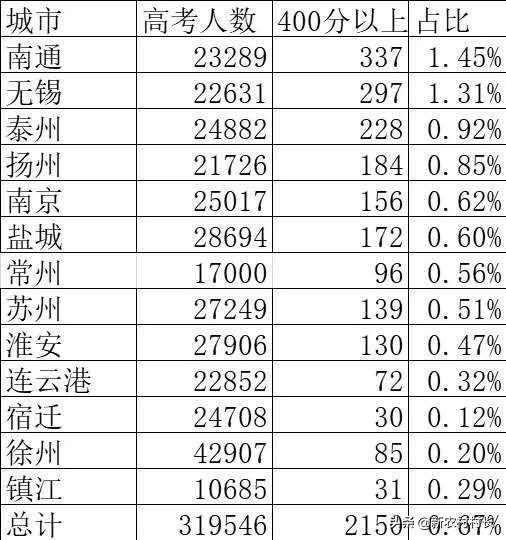 2035年，探索与展望——三维连线走势图在预测分析中的新纪元
