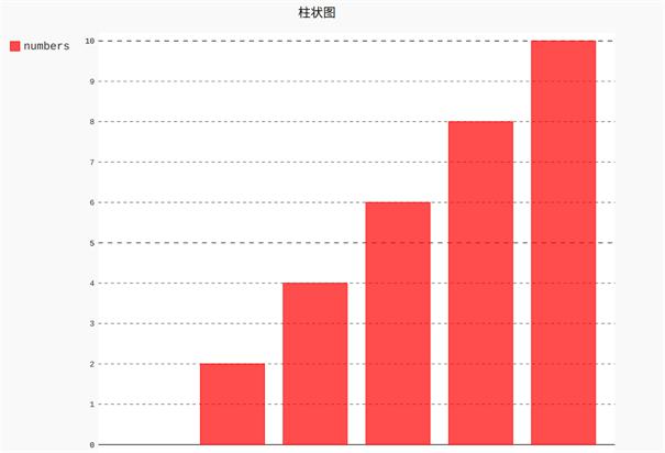 探索双色球走势图新版，解锁最新趋势与直觉的碰撞