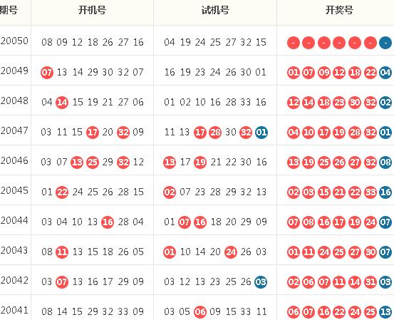 福利彩票双色球中奖参照表，解锁幸运密码，理性追逐梦想