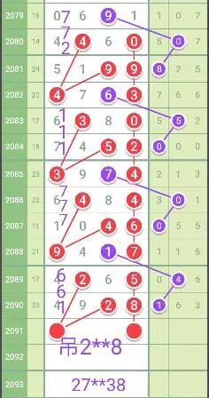 七乐彩，精准杀号定胆，解锁中奖秘籍——与宝贝共舞的幸运法则