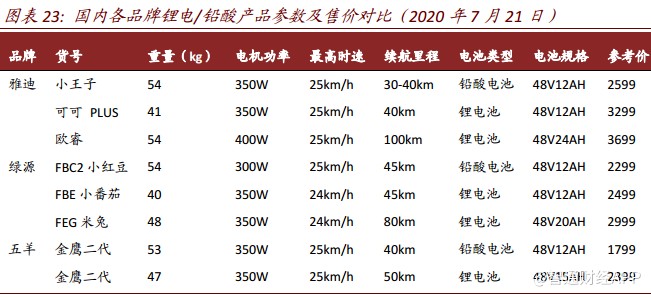探索新澳综合出号走势图的奥秘