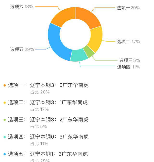 辽宁快乐12，专家视角下的精准推荐与智慧投注