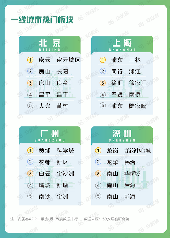 揭秘彩票中的组三与  组六，如何区分及策略分析