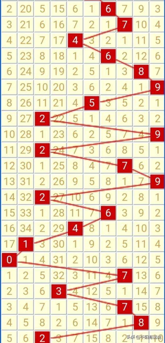 3D布衣神算，揭秘数字1245的玄妙与未来