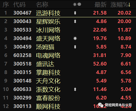 产品介绍 第114页