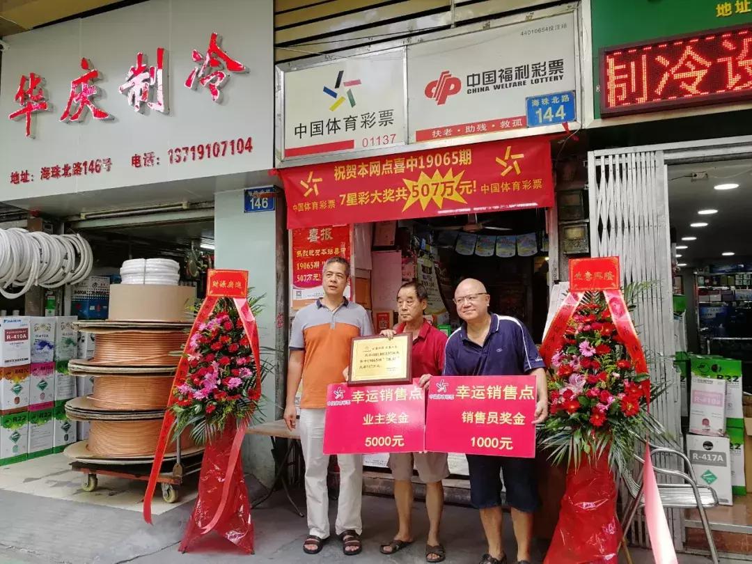 星彩论坛，数字时代的思想碰撞与文化交流新阵地七星彩开奖结果,七星彩论坛