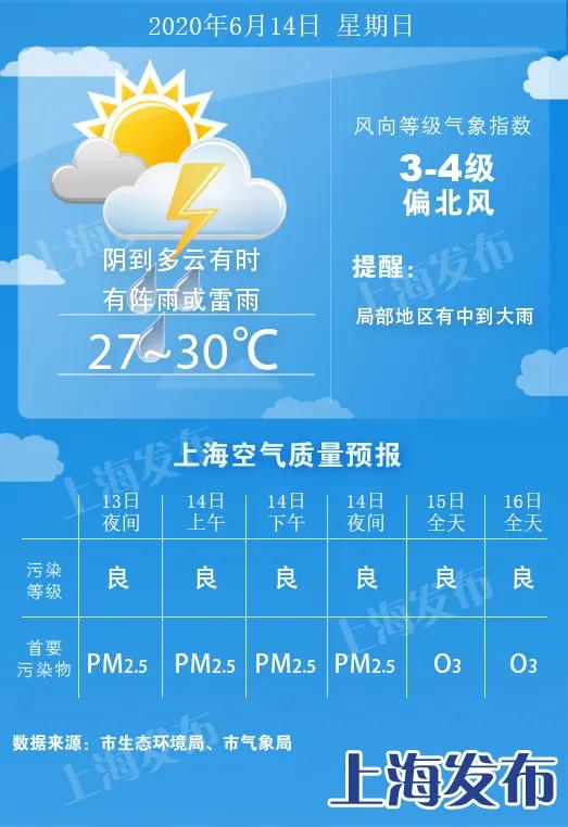 探索未来，尽在新奥今天开奖结果查询—解锁生活小确幸的神秘钥匙新奥今天开奖结果查询表