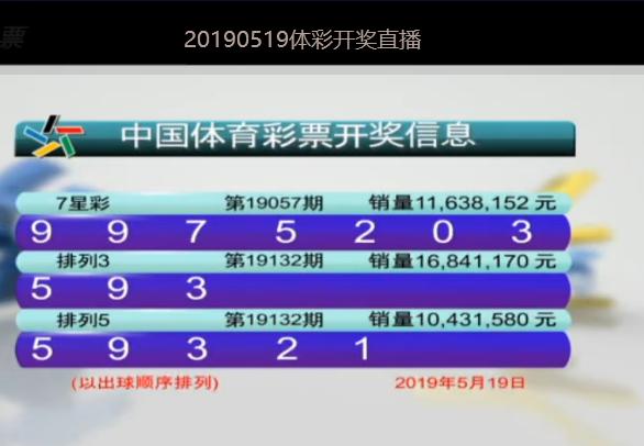 2019码特开奖结果，一场数字的盛宴与生活的奇迹2019六开彩开奖特马是多少号