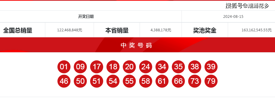 精准预测 第9页