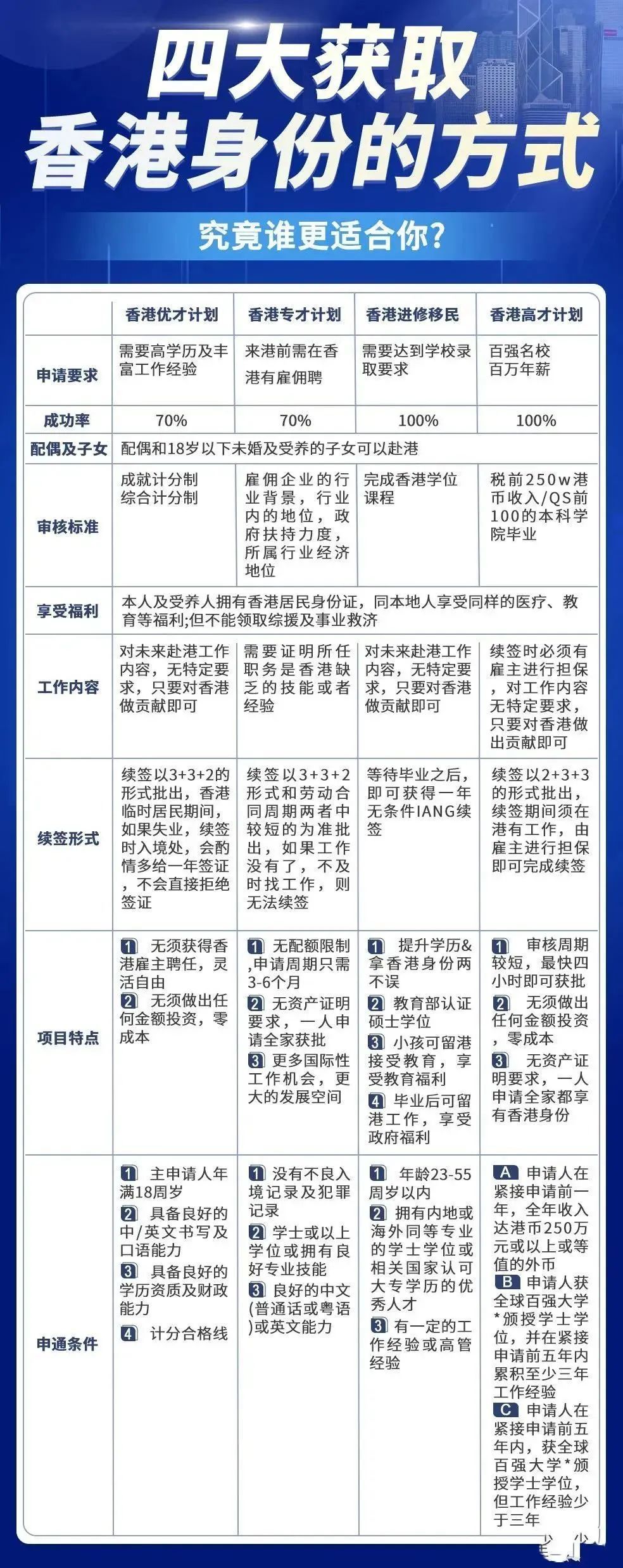 公司简介 第90页