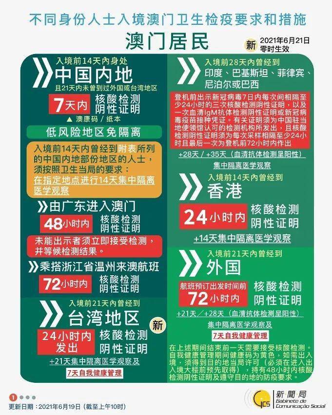 2043年新澳彩料免费资料，揭秘与风险警示澳门新彩