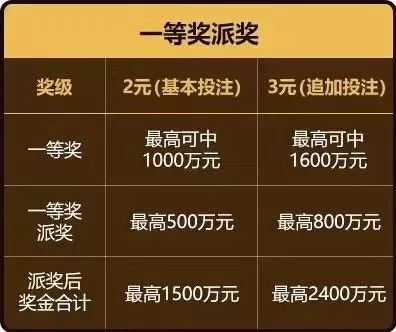 公司简介 第83页