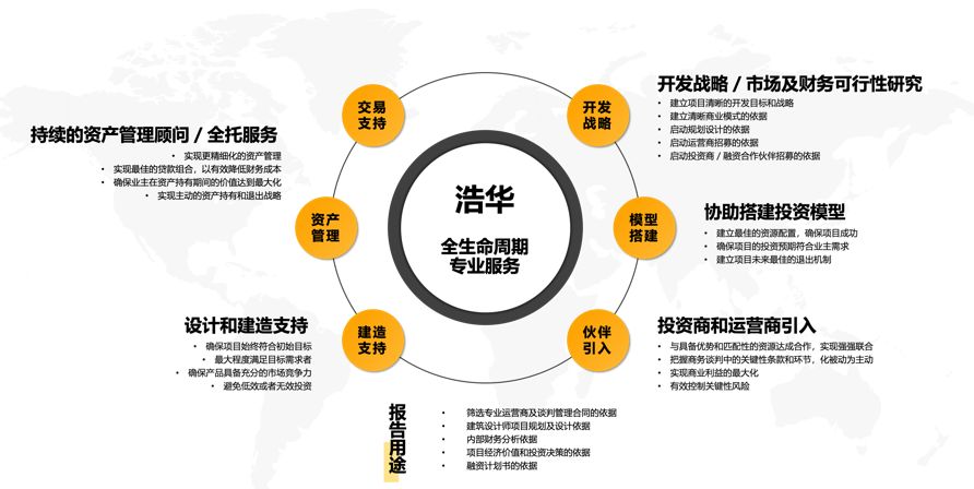 解决方案 第85页