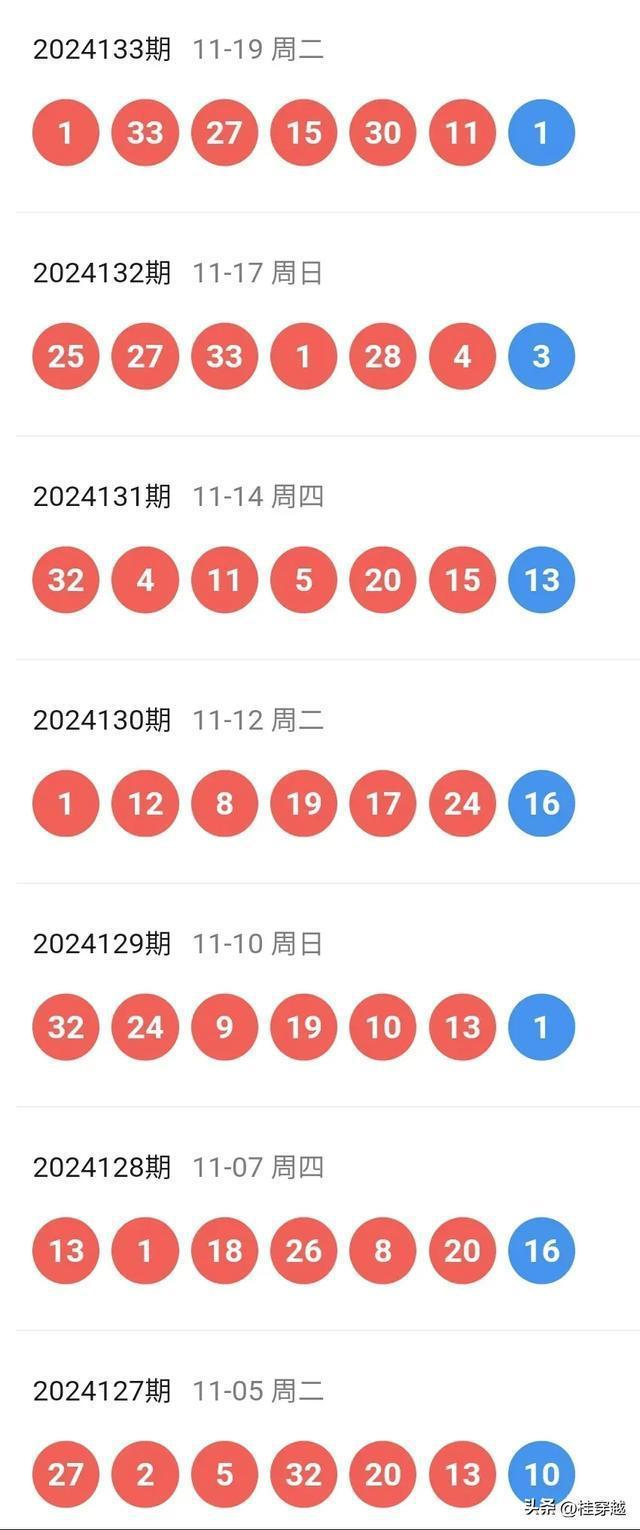 2048年新澳今晚开奖号码139，数字背后的幸运与期待2024新澳今晚开奖号码139上期澳门天什么