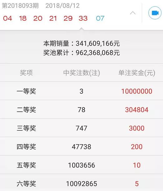 企业文化 第15页