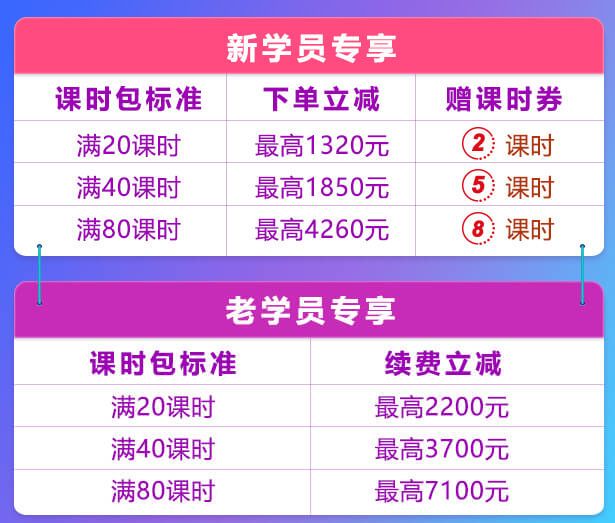 免 费 更 新黄大仙精准资料免费更新