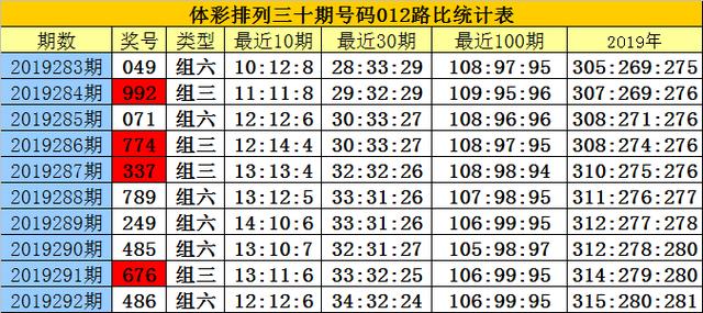关于我们 第70页