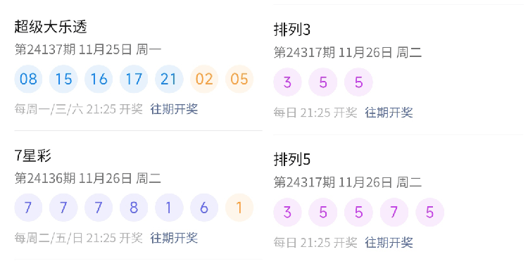 今晚六给彩，揭秘开奖号码背后的故事与理性购买建议今晚六给彩开奖号码2021